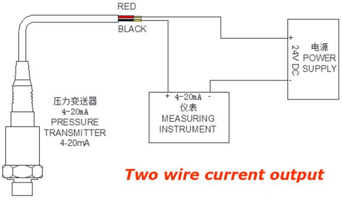 ระดับการป้องกัน IP68 ระดับแรงดันน้ำ 36VDC 2.5MPa เซ็นเซอร์ 0
