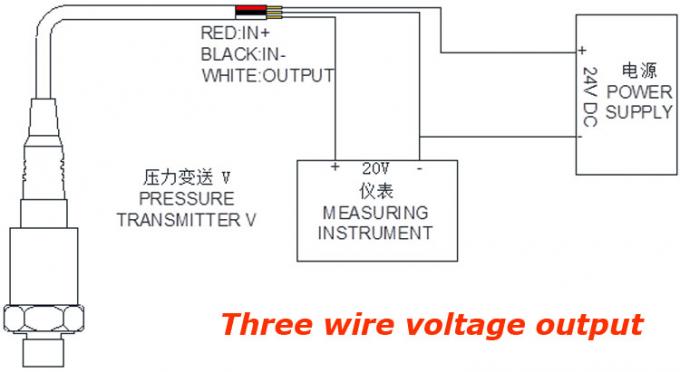 ระดับการป้องกัน IP68 ระดับแรงดันน้ำ 36VDC 2.5MPa เซ็นเซอร์ 1
