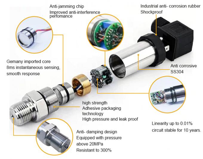 เซ็นเซอร์ความดันของบรรยากาศของเซรามิกระบบไฮดรอลิกเซรามิก 100MPa 0